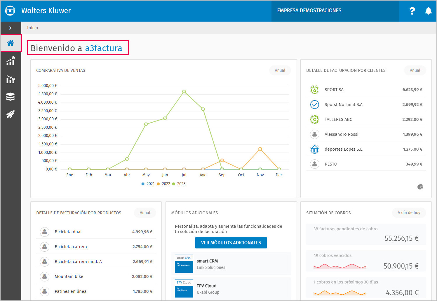 Dashboard de control de facturación a3factura